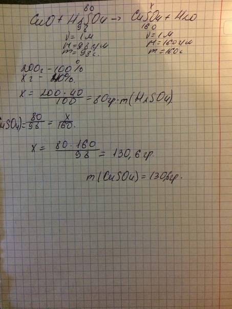 Сколько г соли образуется при взаимодействии cuo с 200г 40%серной кислоты