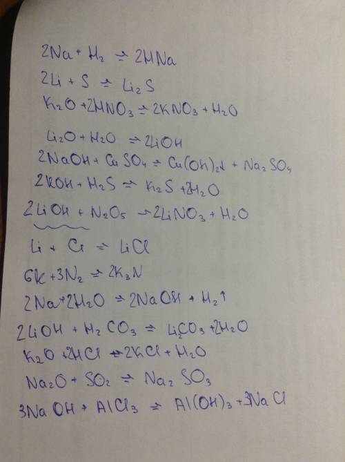 Внаписать уравнения реакций между веществами: 1) na + h2  2) li + s  3) k2o + hno3 4) li2o + h2o