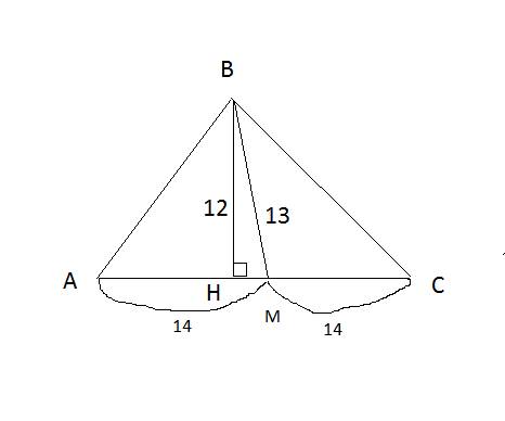 Утрикутнику висота і медіана, проведені до сторони 28 см, відповідно дорівнюють 12 см і 13 см. знайд