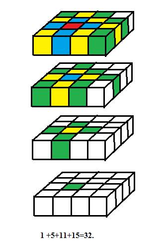 Большой куб 4×4×4 сложен из 64 маленьких кубиков один из которых красный остальные белые по взмаху в