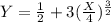 Y= \frac{1}{2} +3( \frac{X}{4} )^{ \frac{3}{2}}