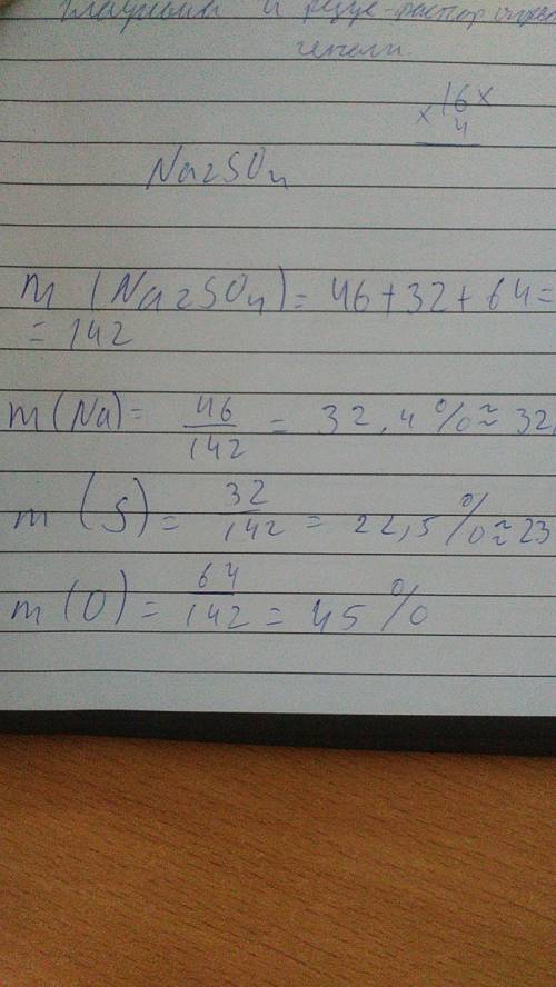 Рассчитайте массовые доли элементов в веществе формула коготорого na2so4