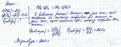 І! обчисліть об'єм повітря (н. необхідний для спалювання метану об'ємом 20 л (н. об'ємна частка кисн