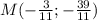 M(- \frac{3}{11}; - \frac{39}{11})