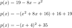 p(x)=19-8x-x^{2} \\\\&#10;p(x)=-(x^{2}+8x+16)+16+19 \\\\&#10;p(x)=-(x+4)^{2}+35