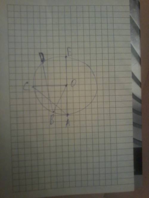 На окружности с центром o последовательно взяты точки а, в, с, d, е так, что точки а и е — концы диа