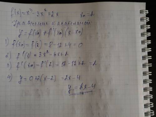 Напишите уравнение касательной к графику функции f(x)=x в кубе-3x в квадрате+2x в точке с абcциссой