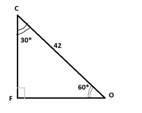 Впрямоугольном треугольнике cfo гипотенуза co равна 42см,o=60° найдите катет fo