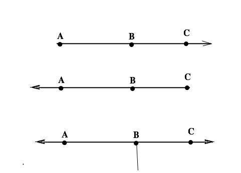 На прямой даны 3 точки a, b и с назовите пары и противоположных лучей