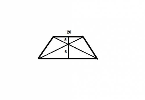 Меньшая основа трапеции равняется 20 см. точка пересичения диагоналей отделена от основ на 5 см и 6