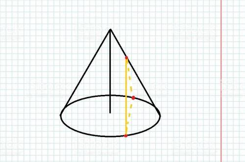 Если секущая плоскость проходит параллельно оси конуса вращения, то линия пересечения представляет с