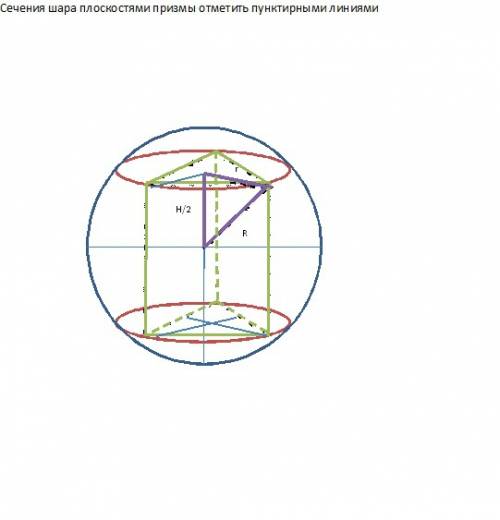 Вшар вписана правильная треугольная призма, радиус шара корень из7/корень из 3, сторона основания 2.