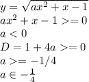 y=\sqrt{ax^2+x-1} \\ ax^2+x-1=0 \\ a=0 \\ a=-1/4 \\ a \in -\frac{1}{4} \\