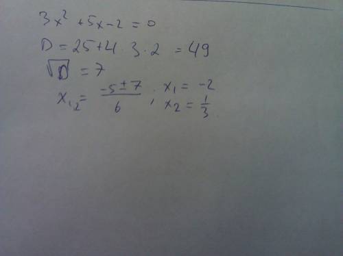 Решить квадратное ! 3x^(в квадрате)+5x-2=0 !