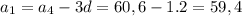 a_{1}= a_{4}-3d=60,6-1.2=59,4