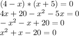 (4-x)*(x+5)=0 \\ 4x+20- x^{2} -5x=0 \\ - x^{2} -x+20=0 \\ x^{2} +x-20=0&#10;