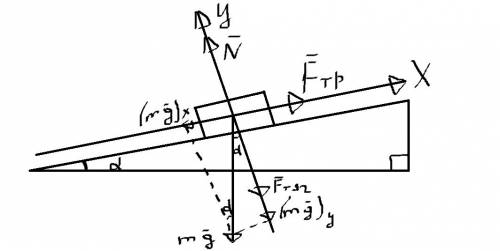 Деревянный брусок находится на наклонной плоскости с какой силой f направленной перпендикулярно плос