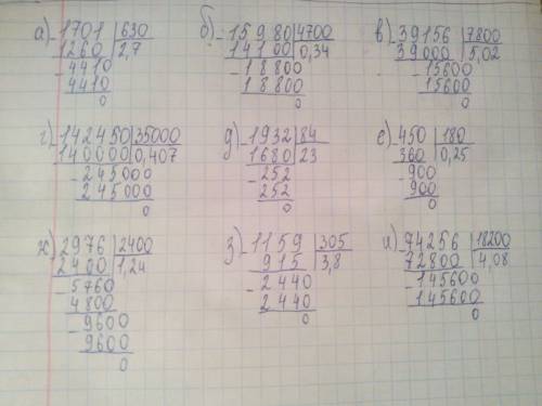 Найдите значение частного (мне нужно столбиком) : а) 17,01 : 6,3 = 170,1 : 63 б) 1,598 : 4,7 = 15,98
