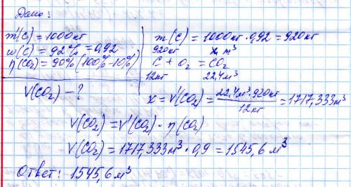 Обчисліть об’єм карбон(ii) оксиду за н. у., що утвориться в газогенераторі з вугілля масою 1 т, якщо