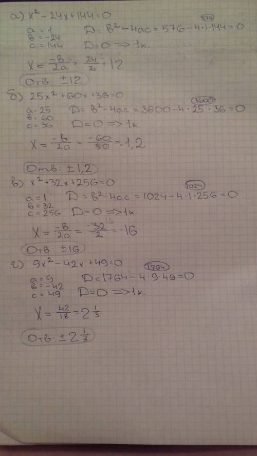 Решите уравнение : а)x^2-24x+144=0 б)25x^2+60x+36=0 в)x^2+32x+256=0 г)9x^2-42x+49=0