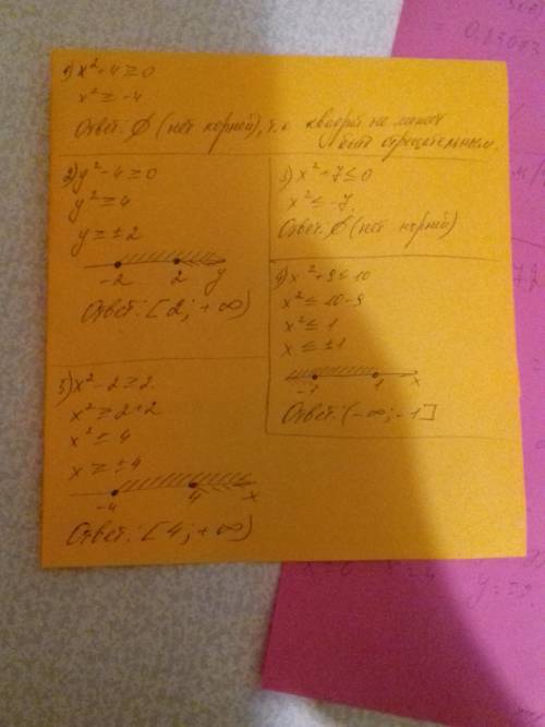 Решите уравнения : ) 1)x^2+4≥0 2)y^2-4≥0 3)x^2+7≤0 4)x^2+9≤10 5)x^2-2≥2