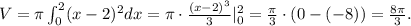 V=\pi \int _0^2(x-2)^2dx=\pi \cdot \frac{(x-2)^3}{3}|_0^2=\frac{\pi}{3}\cdot (0-(-8))=\frac{8\pi}{3}.
