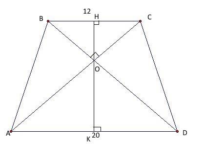 8класс 1. найдите площадь равносторонней трапеции диагонали которой перпендикулярны, а основы = 12 и