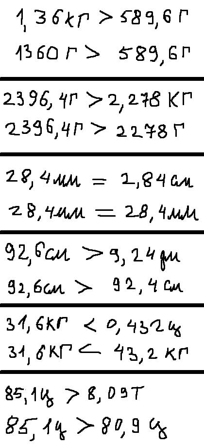 1,36кг и 589,6г , 2396,4г и 2,278 , 28,4мм и 2,84см , 92,6см и 9,24дм , 31,6кг и 0,432ц , 85,1ц и 8,