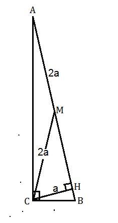 Впрямоугольном треугольнике высота опущенная на гипотенузу вчетверо короче гипотенузы. найдите остры