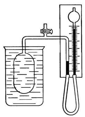 Объясните действие газового термометра