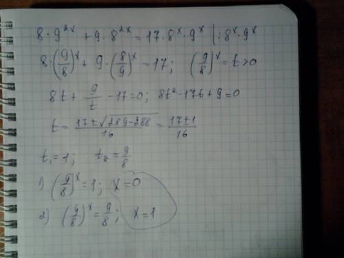 Развязать уравнение 8*81^x+9*64^x=17*72^x