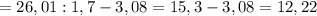 =26,01:1,7-3,08=15,3-3,08=12,22