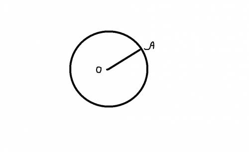 Даны точка o и отрезок a.постройте окружность с центром o и радиусом a