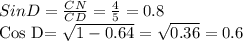 Sin D= \frac{CN}{CD}= \frac{4}{5}=0.8&#10;&#10;Cos D= \sqrt{1-0.64}= \sqrt{0.36}=0.6