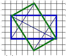 Начерти в тетради прямоугольник,не являющийся квадратом, и проведи его диагональ.симметричны ли прот