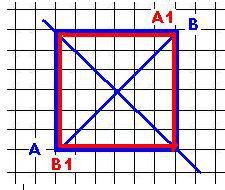 Начерти в тетради прямоугольник,не являющийся квадратом, и проведи его диагональ.симметричны ли прот