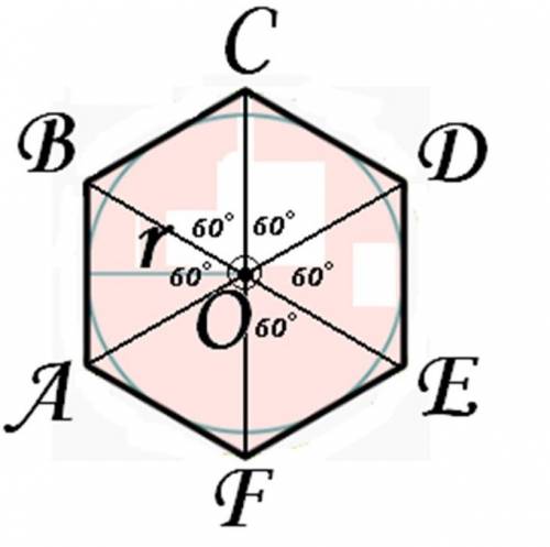 Вокруг окружности описаны квадрат и правильный шестиугольник. найдите отношение площадей этих фигур