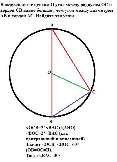 Вокружности с центом о угол между радиусом ос и хордой св вдвое больше , чем угол между диаметром ав