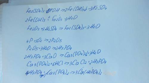 Составьте уравнения реакций , соответствующие следующим превращениям : 1) fe2(so4)3--fe(oh) 3--fe2o3