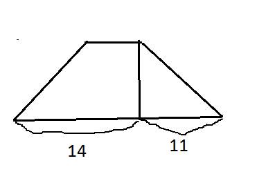 Высота равнобедренной трапеции проведённая из вершины c, делит основание ad на отрезки длиной 11 и 1