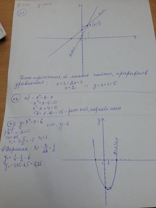 Умоляю (в тетрадке или в файле сделайте ) №1 в одной системе координат постройте графики заданных фу
