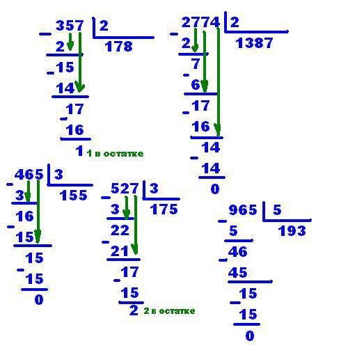 Делить в уголок 357делимна 2 774 делим на 2 465делим на 3 527 делим на 3 965 делим на 5 решить мне к