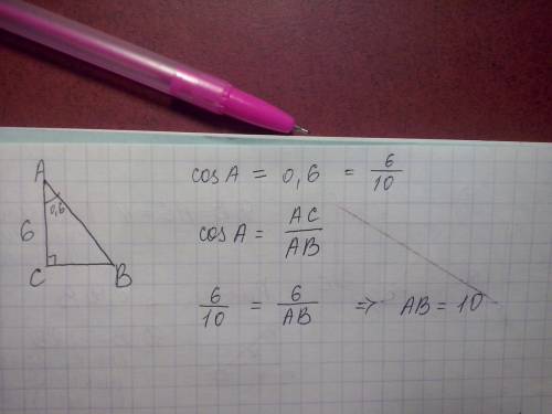 Втреугольнике abc угол c прямой, ac=6; cos a = 0,6. найдите ab