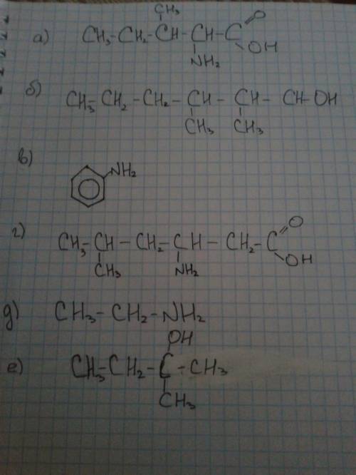 Составьте структурные формулы веществ а) 2 амина, 3 метил пентановая кислота. б) 2,3деметил гексанол