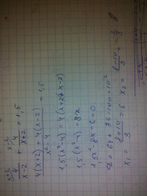 4/(x-2)+4/(x+2)=1.5 4/(x-2)+4/(x+2)=1.5