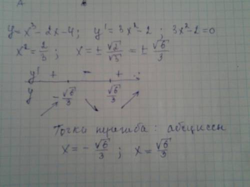 Абсциссой точки перегиба графика функции y=x^3-2x-4 является