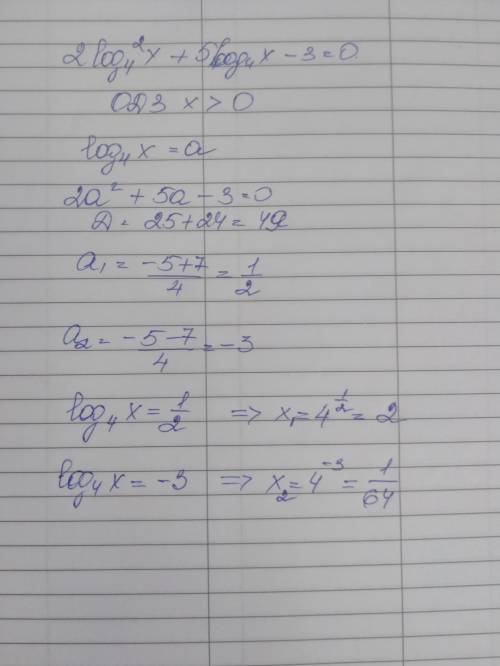 Решить логарифмическое уравнение.2log 2 (в степени), 4 (в основании) x + 5log4 x - 3 = 0с объяснение