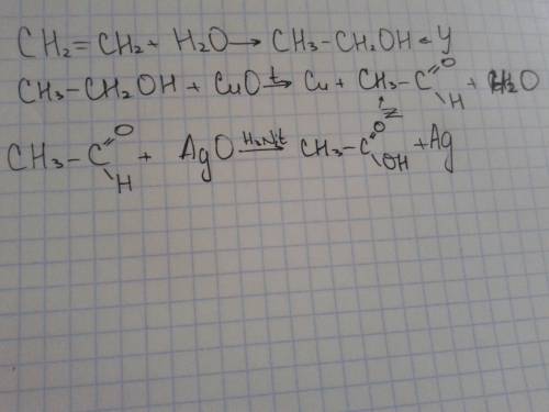 Напишите уравнение реакций при которых можно осуществить превращение по схеме : c2h4(стрелочка)вверх