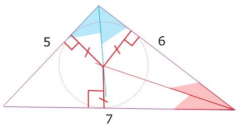Скажите , как вписать в треугольник со сторонами 5 см, 6 см и 7 см окружность? (50 )
