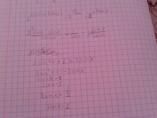 4^sinxtgx*2^1/cosx=8^tgx решите уравнение, ,